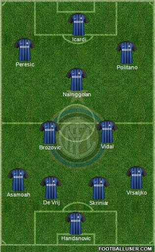 F.C. Internazionale Formation 2018