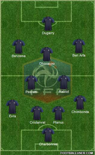 France Formation 2018