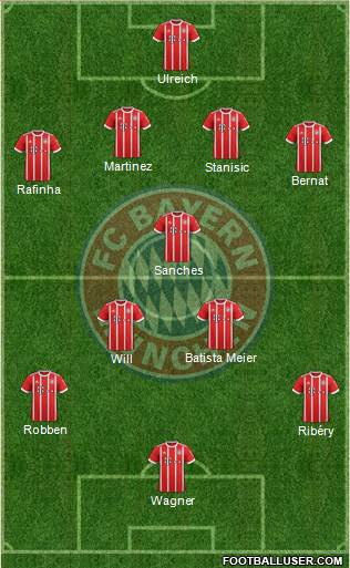 FC Bayern München Formation 2018