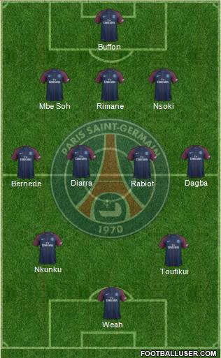 Paris Saint-Germain Formation 2018