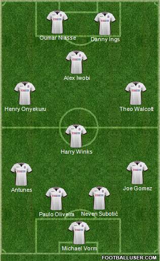 Bolton Wanderers football formation