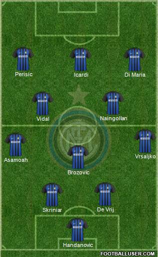 F.C. Internazionale Formation 2018