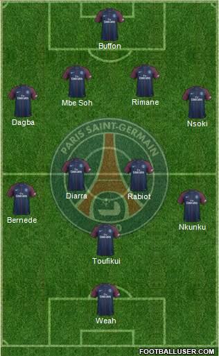 Paris Saint-Germain Formation 2018