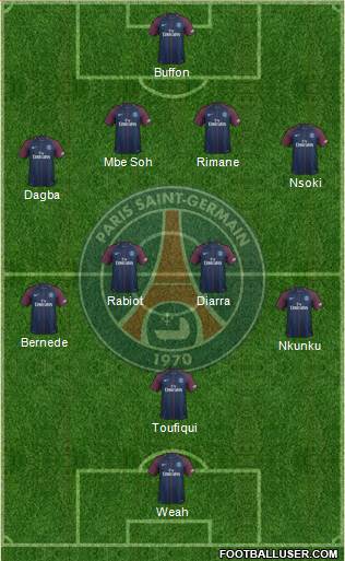 Paris Saint-Germain Formation 2018