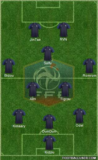 France Formation 2018