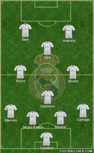 Real Madrid C.F. Formation 2018