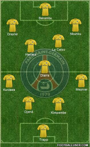 Paris Saint-Germain Formation 2018