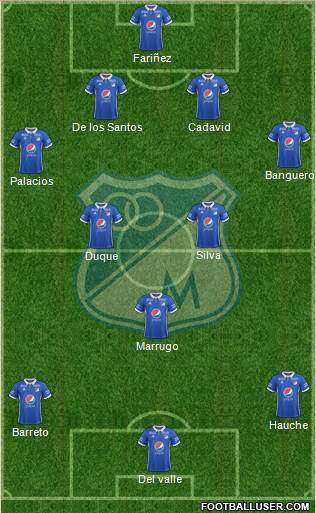 CD Los Millonarios Formation 2018