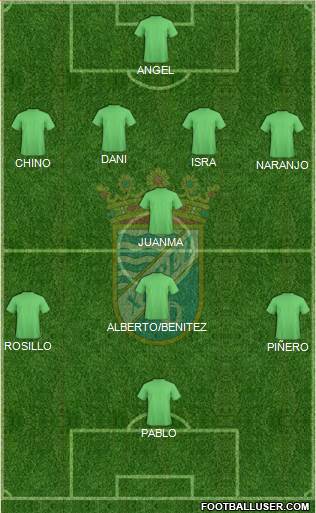 Xerez C.D., S.A.D. Formation 2018