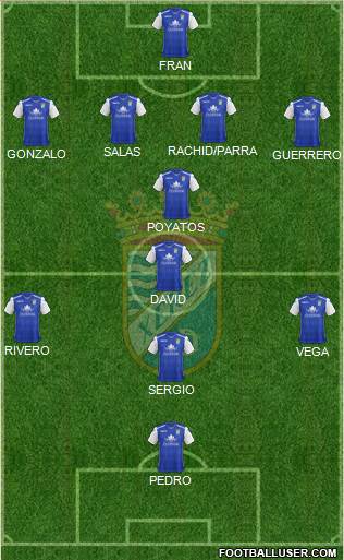 Xerez C.D., S.A.D. Formation 2018