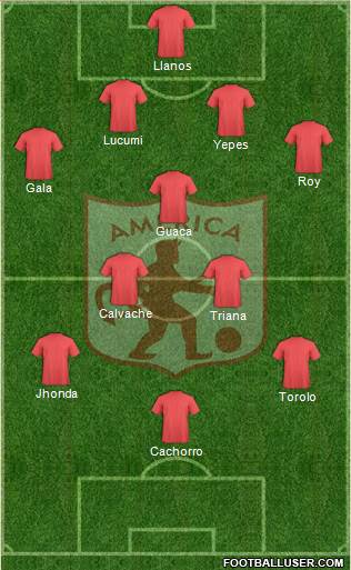 CD América de Cali Formation 2018