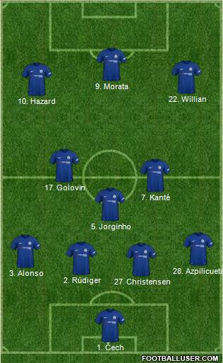 Chelsea Formation 2018