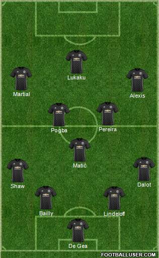 Manchester United Formation 2018