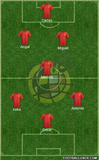 Spain Formation 2018