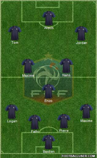 France Formation 2018