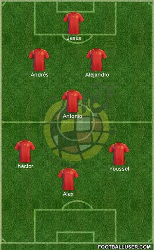 Spain Formation 2018