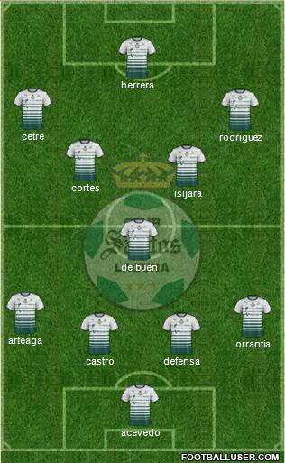 Club Deportivo Santos Laguna 4-1-2-3 football formation