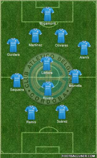 Belgrano de Córdoba 4-1-3-2 football formation