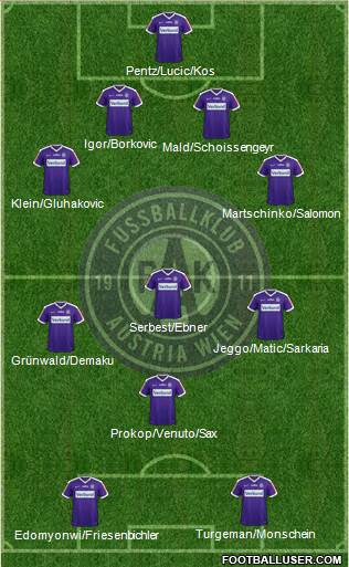 FK Austria Wien Formation 2018