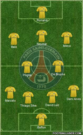 Paris Saint-Germain Formation 2018