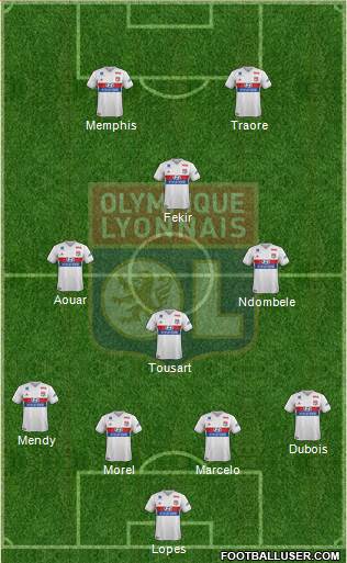 Olympique Lyonnais Formation 2018