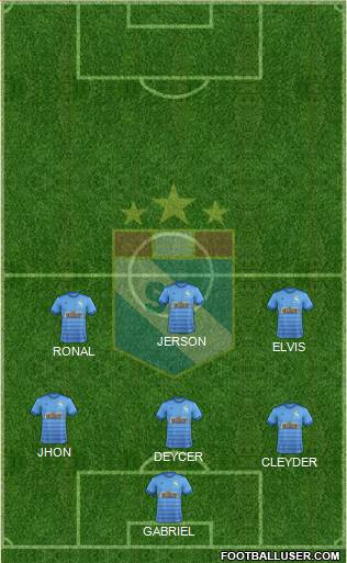 C Sporting Cristal S.A. football formation