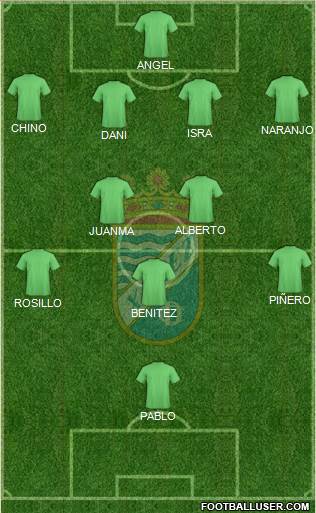 Xerez C.D., S.A.D. Formation 2018