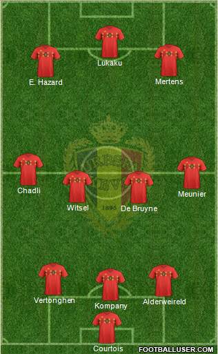 Belgium Formation 2018