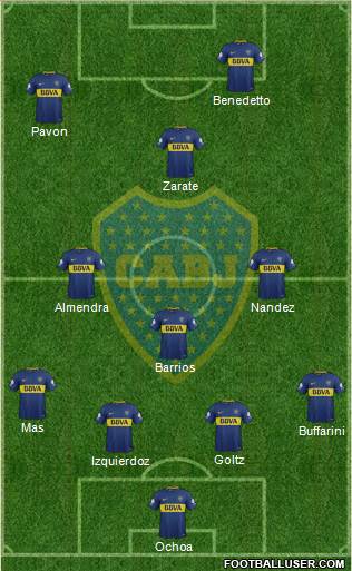 Boca Juniors Formation 2018