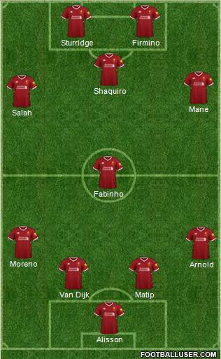 Liverpool Formation 2018