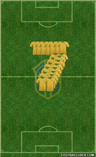 Brazil Formation 2018