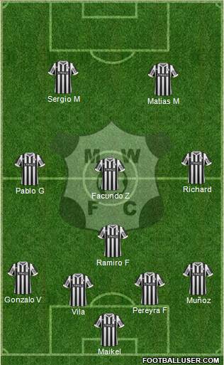Montevideo Wanderers Fútbol Club Formation 2018