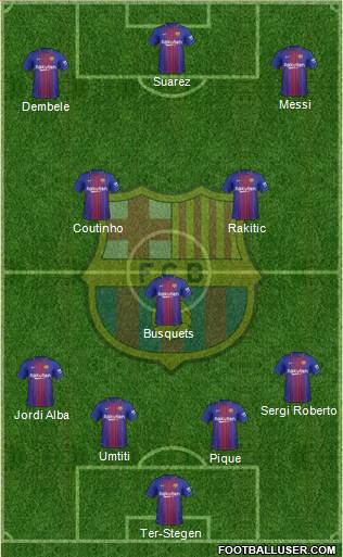 F.C. Barcelona Formation 2018