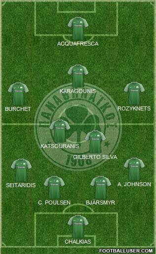 Panathinaikos AO Formation 2018
