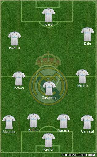 Real Madrid C.F. Formation 2018