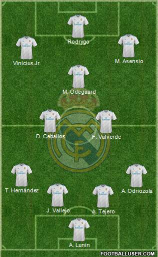 Real Madrid C.F. Formation 2018