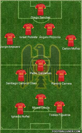 CD Unión Española S.A.D.P. Formation 2018