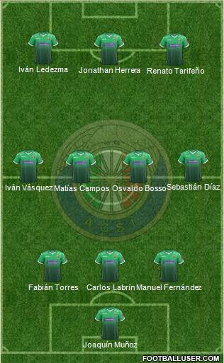 CD Audax Italiano de La Florida S.A.D.P. Formation 2018