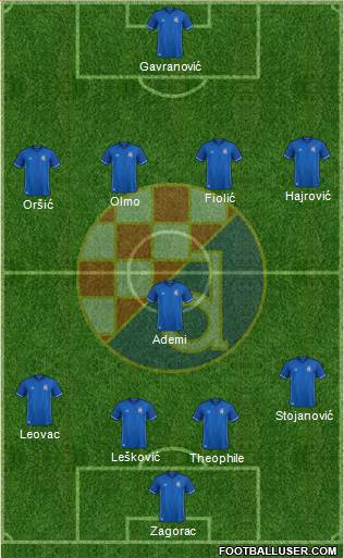 NK Dinamo Formation 2018