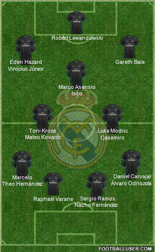 Real Madrid C.F. Formation 2018