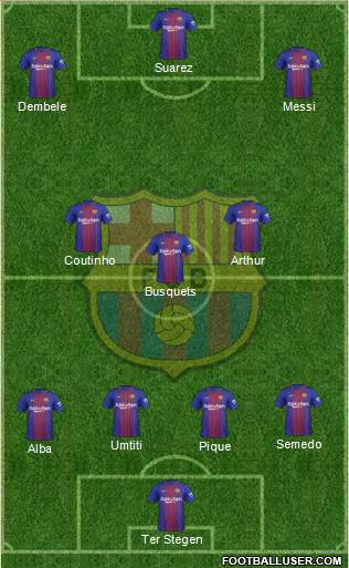 F.C. Barcelona Formation 2018
