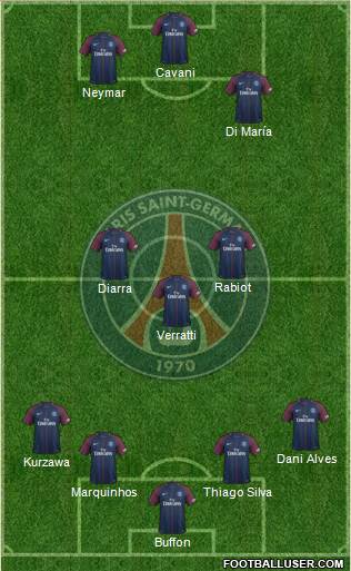 Paris Saint-Germain Formation 2018