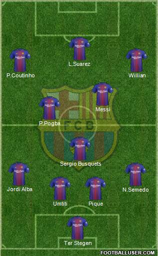 F.C. Barcelona Formation 2018
