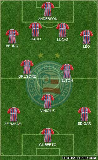 EC Bahia Formation 2018