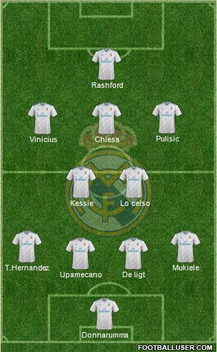 Real Madrid C.F. Formation 2018