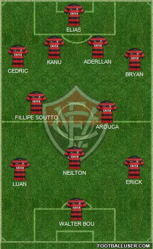 EC Vitória 4-2-3-1 football formation