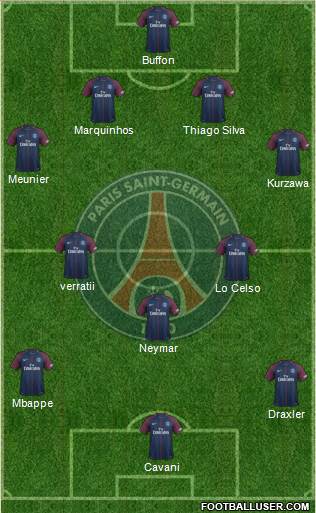 Paris Saint-Germain Formation 2018