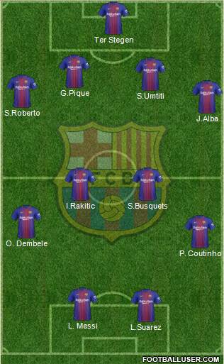 F.C. Barcelona Formation 2018