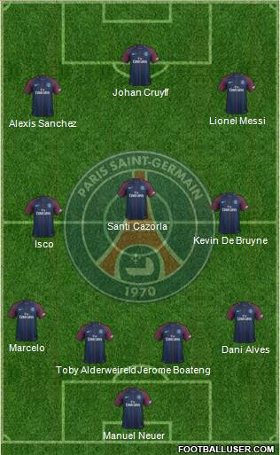 Paris Saint-Germain Formation 2018
