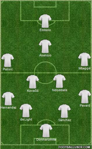 Fifa Team Formation 2018